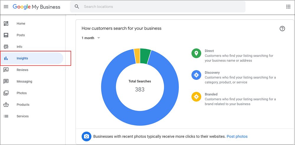 Google My Business Insights