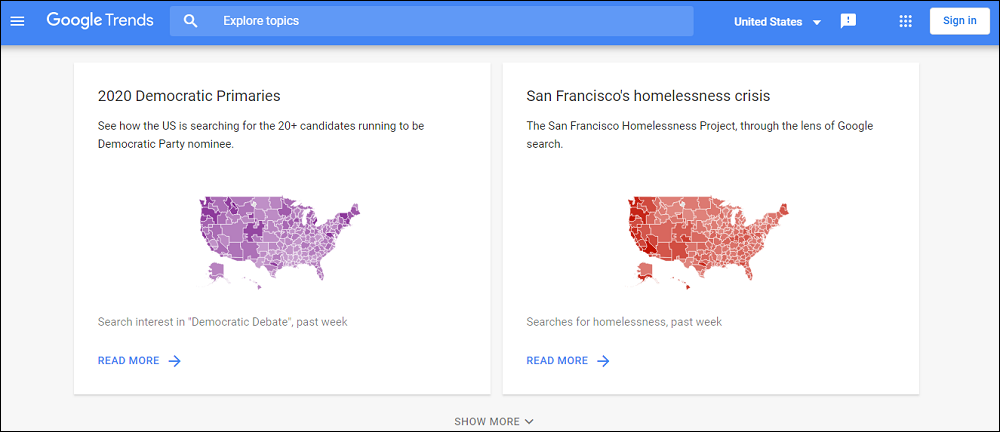 Google Trends Tool