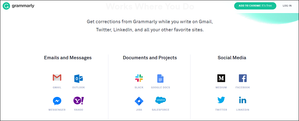 Grammarly Digital Marketing Tool