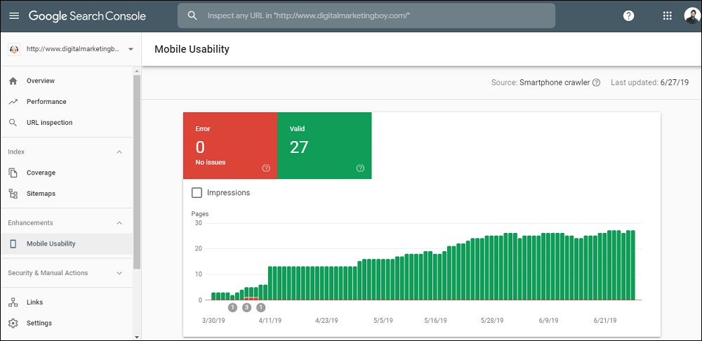 Mobile Usability Metric