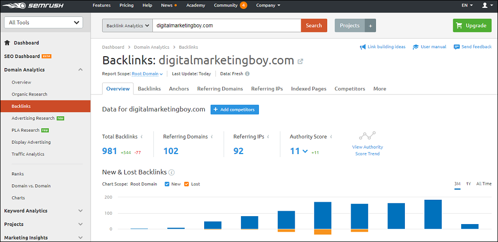 Quality Backlinks Metric