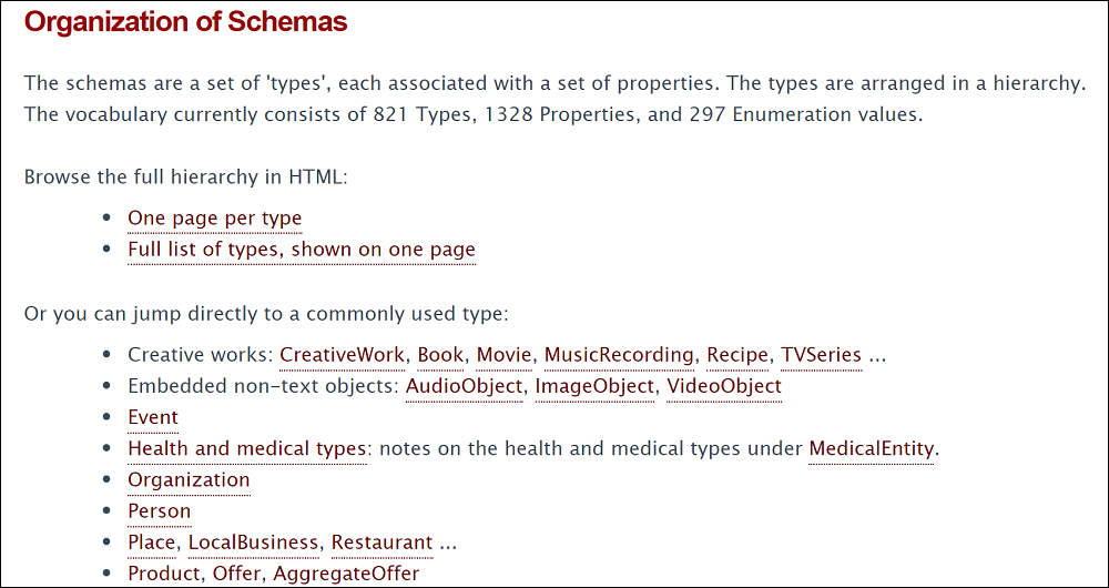 Schema Markup